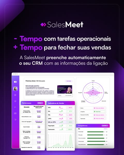 Mais tempo para fechar vendas, dashboard
