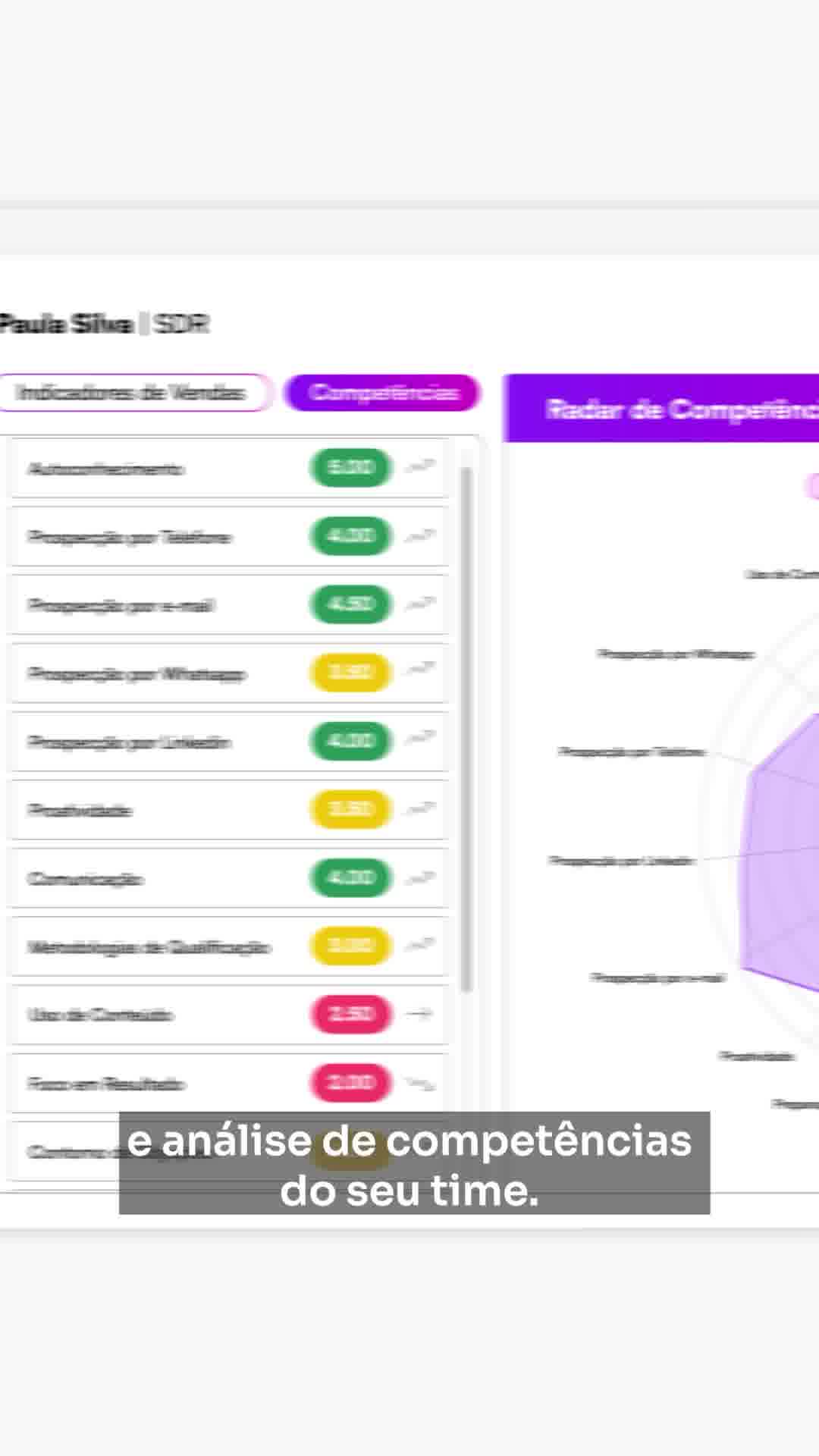 Demo do dashboard de competências